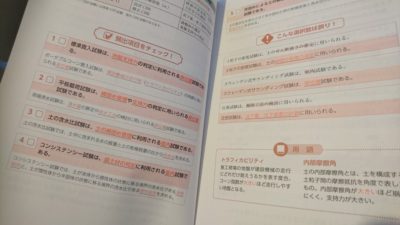 2級土木施工管理技士の参考書 テキスト 過去問 問題集おすすめ紹介 のうぎょうとぼく