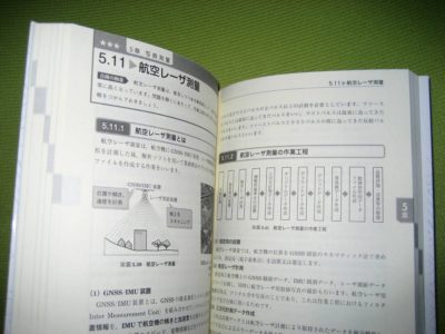 測量士補の参考書 テキスト 過去問 問題集のおすすめを紹介 のうぎょうとぼく