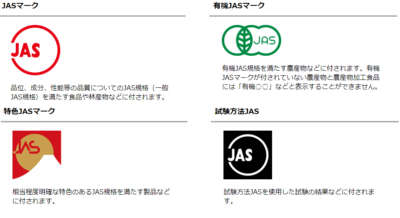 日本農林規格